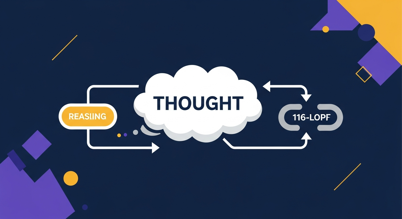 Chain-of-thought prompting: få Claude til at vise sin tankegang